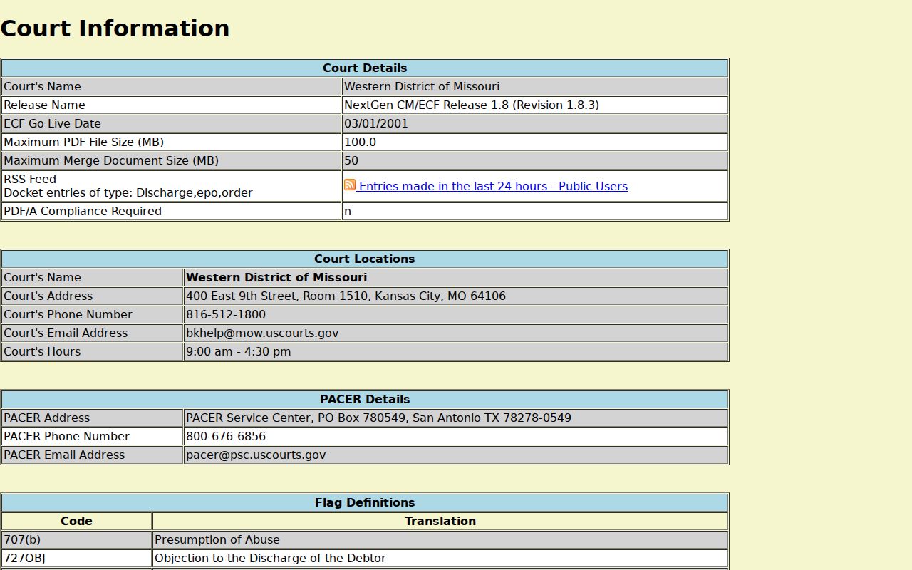 Douglas County court records federal bankruptcy CM ECF information